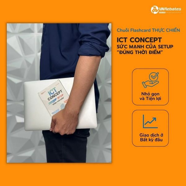 Flashcard ICT Concept - “Sức mạnh của Setup đúng thời điểm”