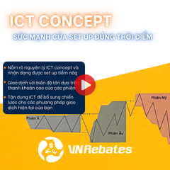Khóa học Video ICT Concept - “Sức mạnh của Setup đúng thời điểm”