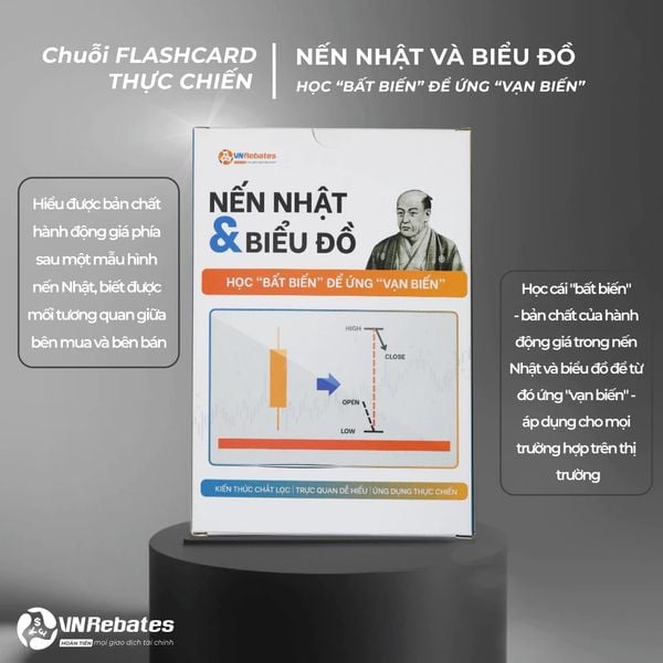 Flashcard Nến Nhật và biểu đồ - Học “bất biến” để ứng ‘vạn biến”