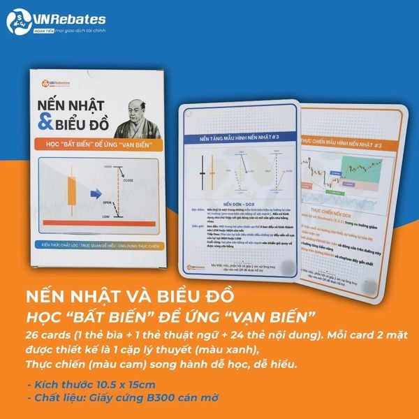 Flashcard Nến Nhật và biểu đồ - Học “bất biến” để ứng ‘vạn biến”