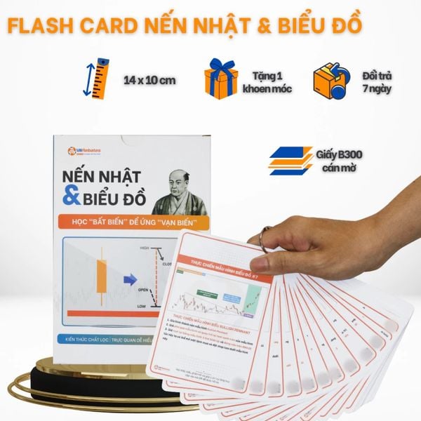 Flashcard Nến Nhật và biểu đồ - Học “bất biến” để ứng ‘vạn biến”