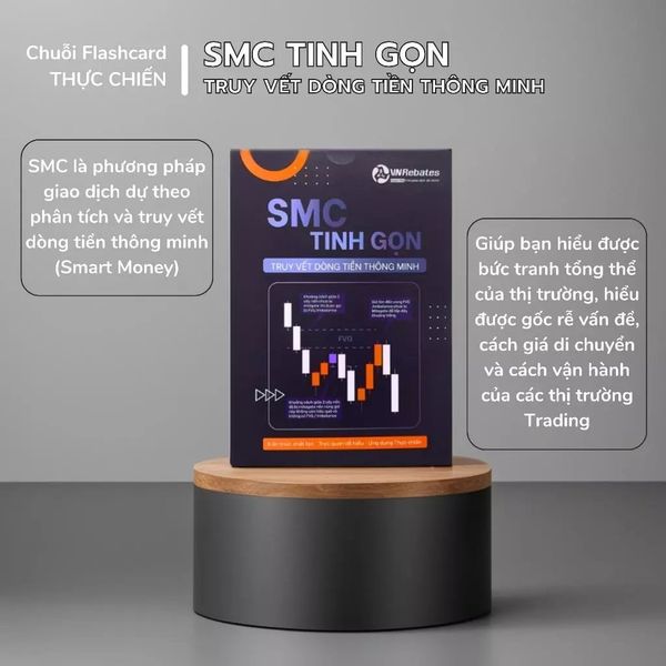 Combo 6 bộ thẻ học tài chính thông minh SMC - SND - ICT - VSA - WYCKOFF - NẾN NHẬT