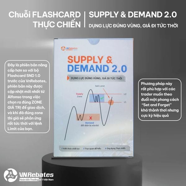 Flashcard Supply & Demand 2.0 - “Hiểu về LỰC mới dụng được LỰC”