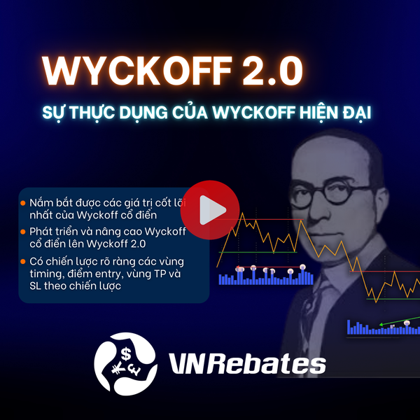 Khóa học Video Wyckoff 2.0 - Sự thực dụng của Wyckoff hiện đại