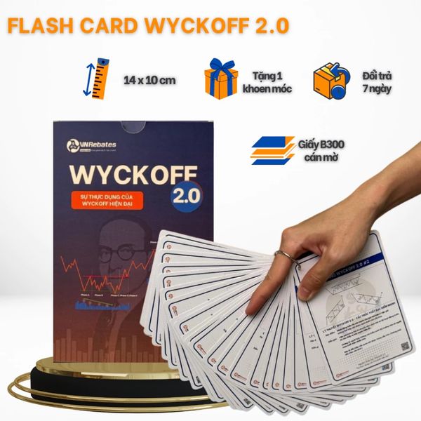 Flashcard Wyckoff 2.0 - “Sự thực dụng của Wyckoff hiện đại”