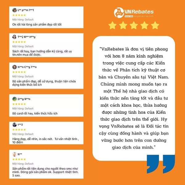 Flashcard Wyckoff 2.0 - “Sự thực dụng của Wyckoff hiện đại”
