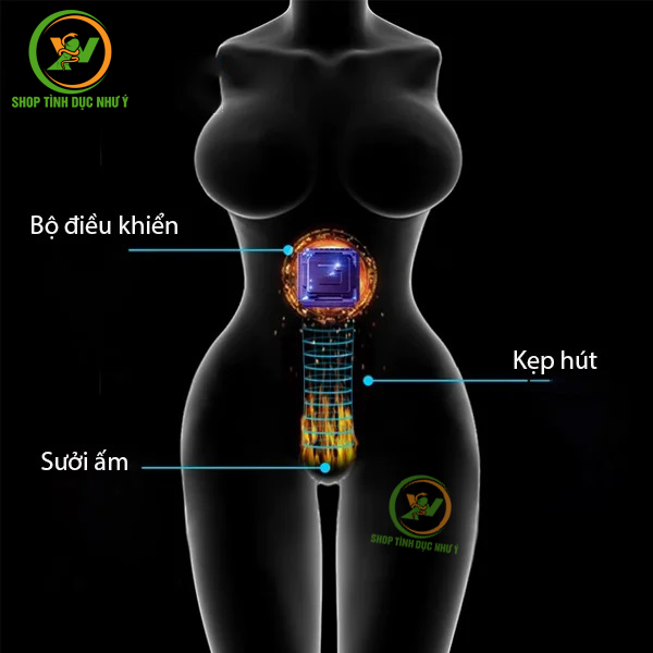 Búp bê tình dục có chân chức năng rung rên kẹp hút kèm sưởi ấm