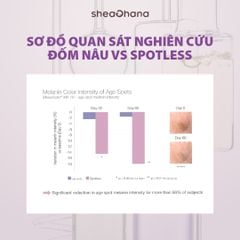 SPOT OUT BEAUTY OIL – Dầu dưỡng mờ thâm nám làm đều màu da