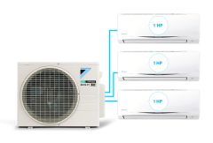 Dàn lạnh Daikin Multi-S Inverter MKC-70SVMV (3.0 HP)