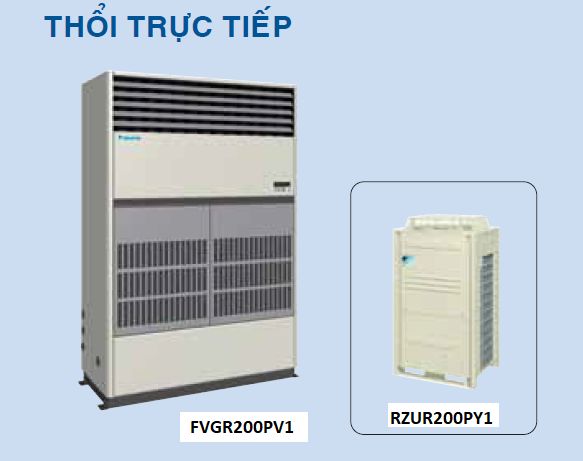 Máy lạnh Daikin Packaged tủ đứng đặt sàn FVGR200PV1/RZUR200PY1 (8.0 HP)