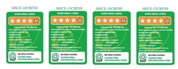 Máy lạnh treo tường Midea Inverter MAF-28CFN8 (3.0 HP)