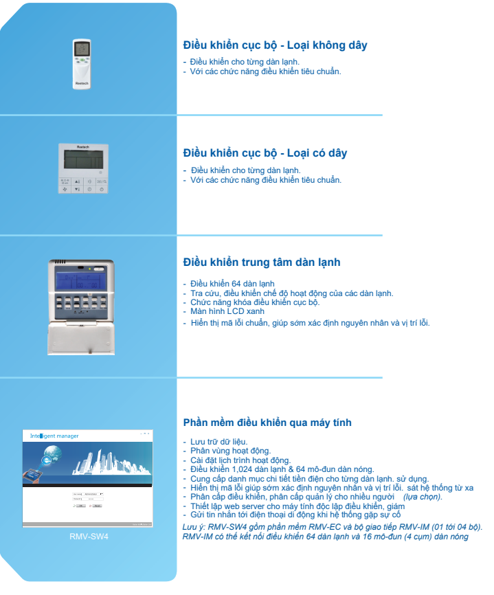 Máy lạnh trung tâm REETECH Inverter RMV-V-T5A (8.0 - 112.0 HP)