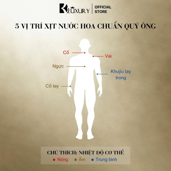 Nước Hoa Nam STRONG MEN edp TAM ĐẠI MỘC 10ml - Hương Thơm Nam TÍnh Mạnh Mẽ, Lưu Hương 8 Tiếng