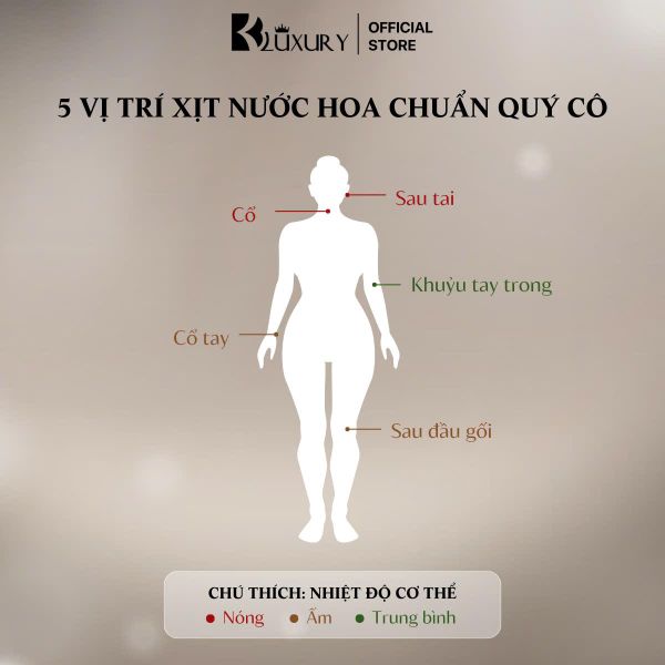 [TĐM] Nước Hoa Nữ PARTY GIRL edp TAM ĐẠI MỘC 100ml - Đừng chỉ mặc dẹp - hãy toả đúng mùi