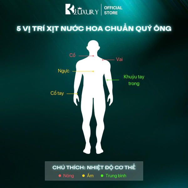 [TĐM] Combo 3 Chai Nước Hoa Nam BIG BOSS, REAL MEN & STRONG MEN 10ml, Quý Phái Lịch Lãm, Lưu Hương 8 Tiếng