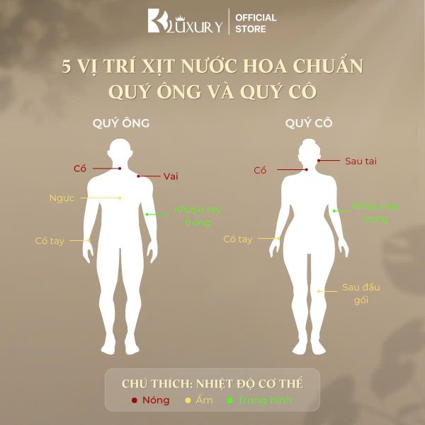 [TĐM] Nước Hoa Unisex NO.13 edp TAM ĐẠI MỘC 100ml -Không cần ai khen thơm - chỉ cần bản thấn thấy mình vẫn có gu