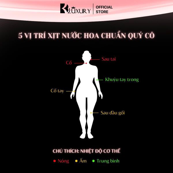 Nước Hoa Nữ ONLY LOVE edp TAM ĐẠI MỘC 10ml- Hương Thơm Tươi Mát Năng Động; Lưu Hương Suốt 8 Tiếng