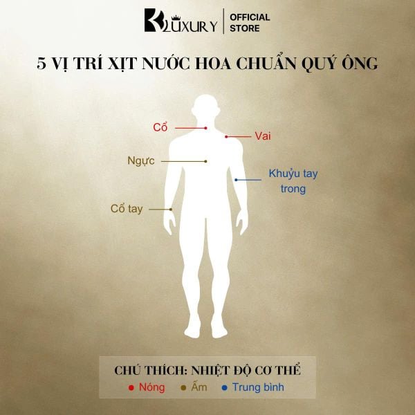 Combo 2 Chai Nước Hoa Nam STRONG MEN edp TAM ĐẠI MỘC 10ml - Hương Thơm Nam TÍnh Mạnh Mẽ, Lưu Hương 8 Tiếng