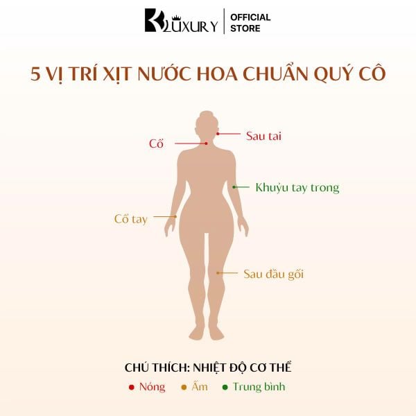 [BK] Nước Hoa Nữ BABY GIRL edp TAM ĐẠI MỘC 10ml và 75ml và Combo - Hương Thơm Ngọt Ngào Tươi Trẻ