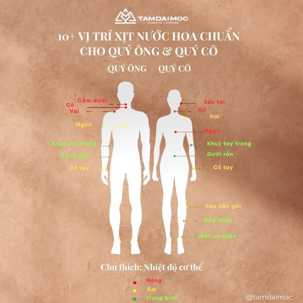 [BK] Combo 2 chai nước hoa nữ ONLY LOVE & BABY GIRL 10ml, ngọt ngào nữ tính