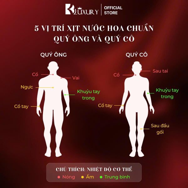 [BK] Combo 2 Chai Nước Hoa Nam 1985 UNISEX & SEXY MEN 10ml, Hương Thơm Mạnh Mẽ Quyến Rũ