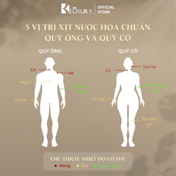 [BK] Combo 2 Chai Nước Hoa Nữ NO.13 & PARTY GIRL 10ml, Quyến Rũ Cá Tính