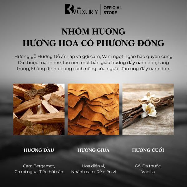 Combo 2 Chai Nước Hoa Nam 1985 UNISEX & SEXY MEN 10ml, Hương Thơm Mạnh Mẽ Quyến Rũ, Lưu Hương 8 Tiếng