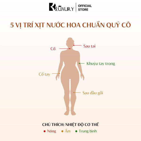 [TĐM] Nước Hoa Nữ BABY GIRL edp TAM ĐẠI MỘC 10ml Ngọt không lố - dịu nhưng không hiền