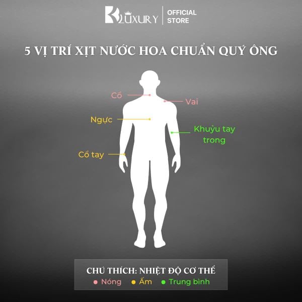 [BK] Nước Hoa Nam SEXY MEN edp TAM ĐẠI MỘC 100ml & 10ml - Hương Thơm Nam Tính Gợi Cảm