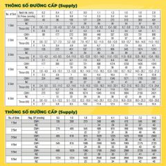 ASIA GREEN - Cửa Gió Nan 3 Slot, Hiệu Suất Lưu Lượng Gió Cao, Sơn Tĩnh Điện, Cửa Cấp/Hồi (Giá bao gồm VAT)