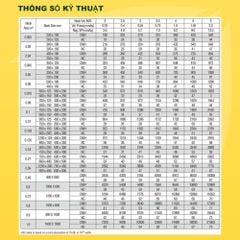 ASIA GREEN - Cửa Gió Nan Z, Kèm Lưới Chắn Côn Trùng, Ngăn Nước Mưa Và Côn Trùng, Hợp Kim Nhôm Cao Cấp (Giá bao gồm VAT)