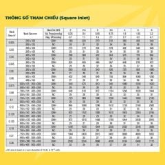 ASIA GREEN - Cửa Gió Sọt Trứng, Cố Định và Tháo Lắp, Miệng Gió Cấp/ Hồi, Sơn Tĩnh Điện Chống Ăn Mòn (Bao gồm VAT)