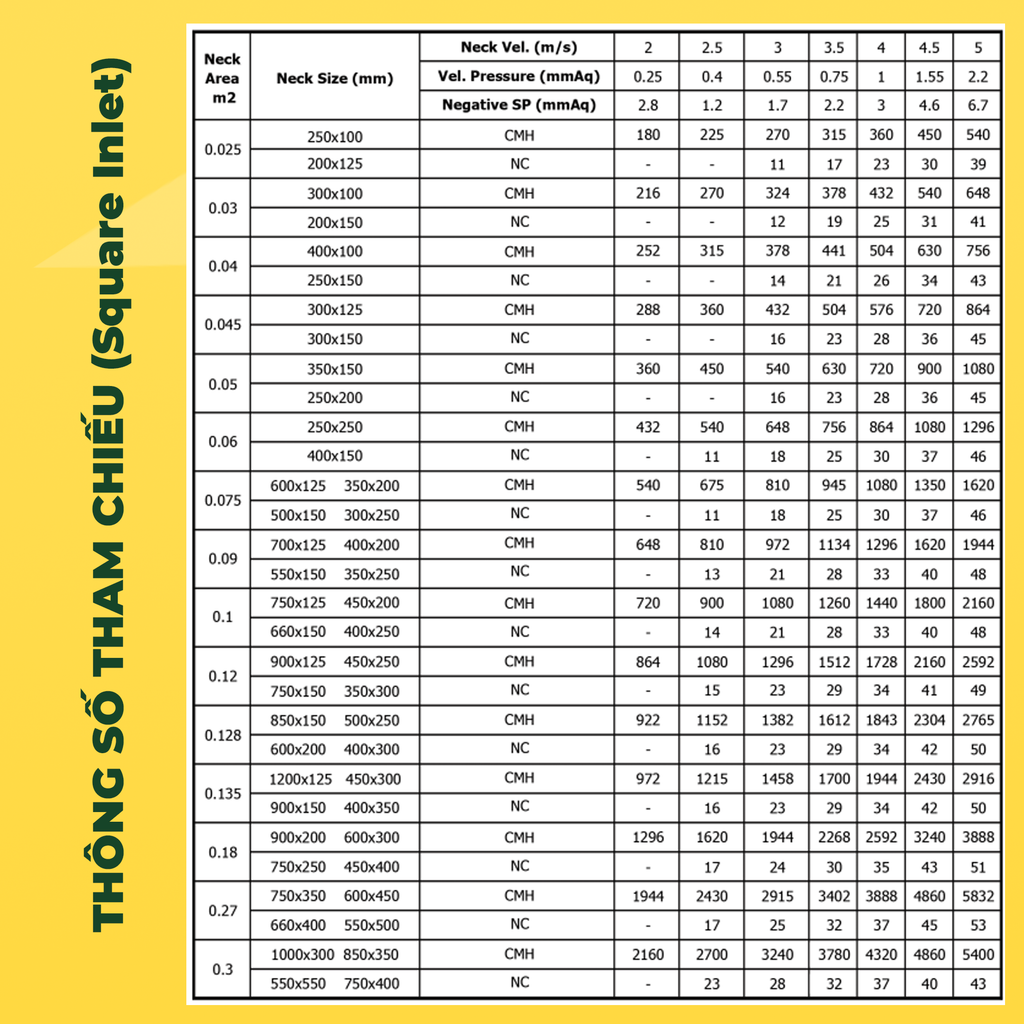 ASIA GREEN - Cửa Gió Nan Bầu Dục, Miệng Gió Nan Thẳng, Hợp Kim Nhôm Cao Cấp, Sơn Tĩnh Điện (Bao Gồm VAT)