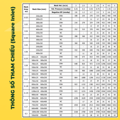 ASIA GREEN - Cửa Gió Nan Bầu Dục, Miệng Gió Nan Thẳng, Hợp Kim Nhôm Cao Cấp, Sơn Tĩnh Điện (Bao Gồm VAT)
