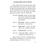 Sách - Bộ 2 Cuốn Hòa Thượng Thích Thiện Siêu: Lối Vào Nhân Minh Học + Thức Biến 