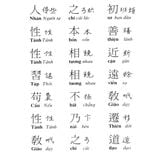  Sách - Tam Tự Kinh ( Trình Bày: Việt - Hán - Nôm ) 