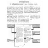  Từ Điển Bách Khoa Y Học Anh - Việt 