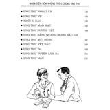  Sách - Nhận Diện Sớm Những Triệu Chứng Ung Thư 