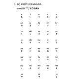  Sách - 2000 Câu Giao Tiếp Nhật - Việt (Kèm CD) 