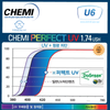 1.74 ASP PERFECT UV CYSTAL U6 COATED