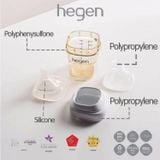 Bình Sữa Hegen PPSU 150ml Cho Trẻ 1-3 Tháng