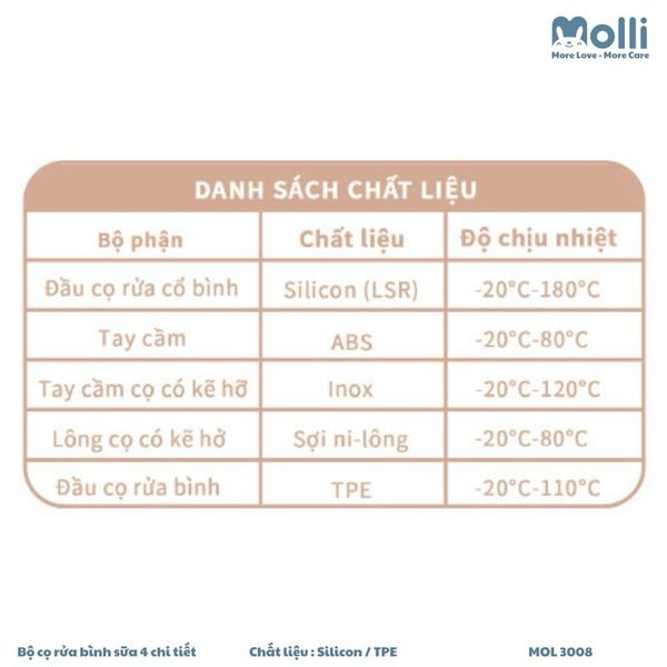 Cọ rửa bình sữa silicone Molli bộ 4 chi tiết