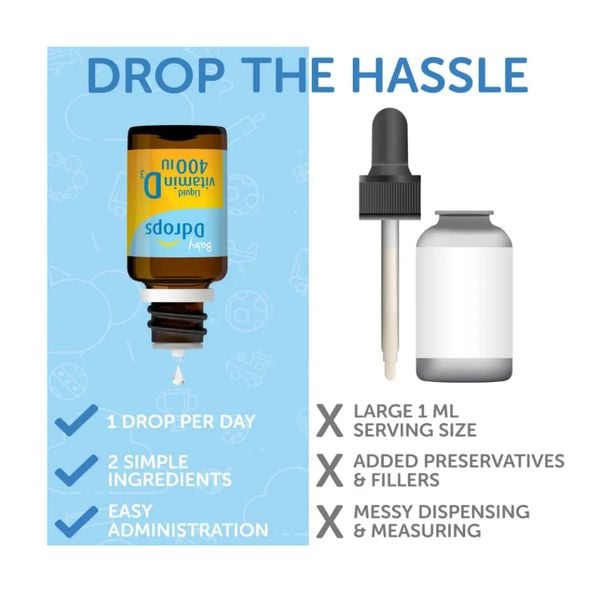 Vitamin D3 Drop Baby Ddrops, Bổ Sung Vitamin D3 Cho Bé , 90Drops - Siêu Thị Mẹ Và Bé Carrot