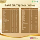 Sữa Hạt Lợi Sữa MATTI MUM 100% Đạm Thực Vật Cho Mẹ Sau Sinh Đạt Chứng Nhận NON-GMO Của Hoa Kỳ 650g