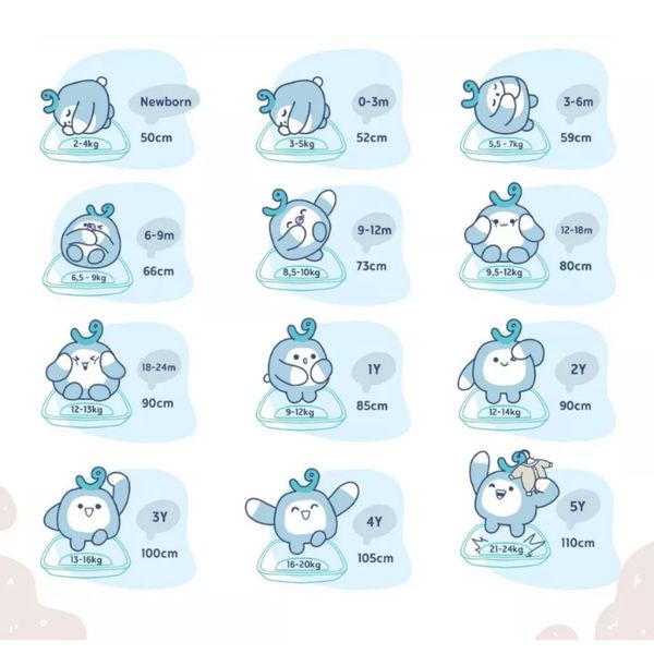 Bodysuit Dài Tay Mompa Cho Bé Sơ Sinh 0-9M Vải Modal Thấm Hút Mềm Mịn Cúc Chéo