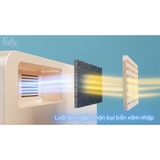 Máy Tiệt Trùng Và Sấy Khô LED Tia UVC Fatz King 2 - FB4799BT