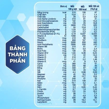 Sữa Enfamil Enspire Số 1 350g Cho Trẻ Từ 0 - 12 Tháng 350g