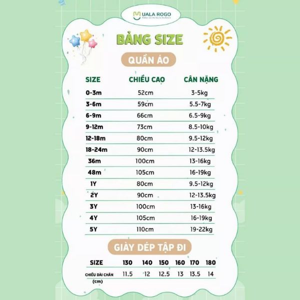 Set Body Yếm Nhung UR 3656 Cho Bé 3 Tháng Tới 2 Tuổi Vải Cotton Thông Thoáng