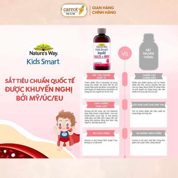 Siro Bổ Sung Sắt Nature's Way Kid Smart Liquid Multi Iron, Hỗ Trợ Tăng Đề Kháng Cho Bé 200ml