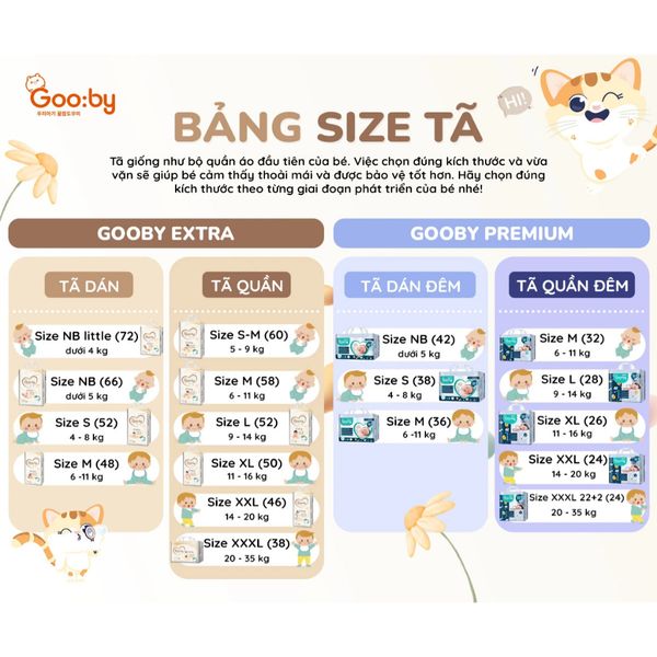 Tã - Bỉm dán Gooby Extra size Newborn 66 miếng (~5 kg)